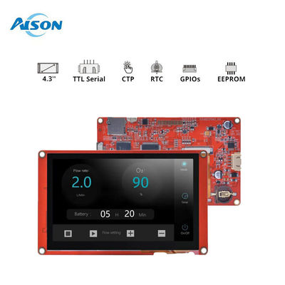 Affichage LCD HMI 480x272 4,3 pouces Affichage tactile résistif 4 broches