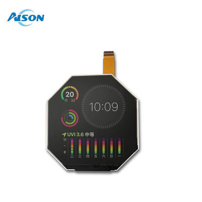Module LCD TFT circulaire IPS MIPI de 2,47 pouces 480*480, écran LCD rond de 2,5 pouces, panneau d'affichage HX8379-C 35 broches
