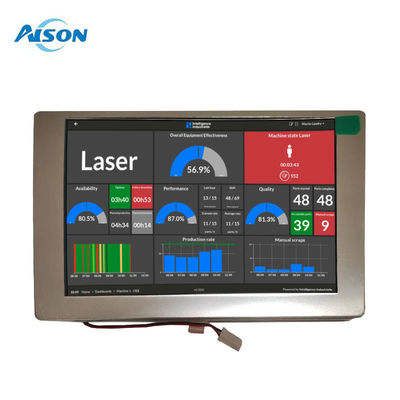 5Écran tactile résistif de 0,7 pouces, écran tactile LCD 320x240 avec interface RVB